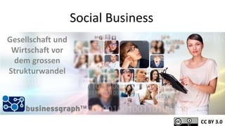 Social Business
Gesellschaft und
 Wirtschaft vor
 dem grossen
Strukturwandel




                                     CC BY 3.0
 