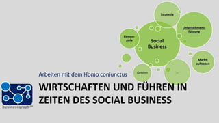 Arbeiten mit dem Homo coniunctus

WIRTSCHAFTEN UND FÜHREN IN
ZEITEN DES SOCIAL BUSINESS
 
