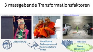 3 massgebende Transformationsfaktoren
© Sarah Eliza Moody @ Flickr          © Cisco @ Flickr              © http://www.davidclugston.com/




                     Globalisierung              Umwälzende                                   Millenials
                                                 Technologien und
                                                 Kommunikations-                            Homo
                                                 mittel                                  coniunctus!
 