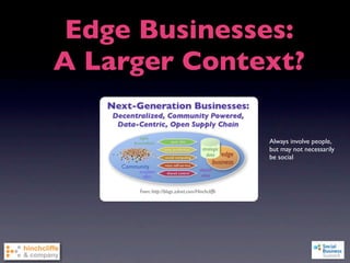 Edge Businesses:
A Larger Context?

              Always involve people,
              but may not necessarily
              be social
 