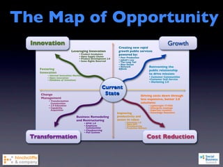 The Map of Opportunity
  Innovation                                                                                           Growth
                                                               Creating new rapid
                              Leveraging Innovation            growth public services
                                  • Product Incubators         powered by:
                                  • Open Supply Chains         • Peer Production
                                  • Product Development 2.0    • Jakob’s Law
                                  • Some Rights Reserved       • The Long Tail
                                                               • Blue Ocean
                                                               • Network           Reinventing the
     Fostering                                                 Effects
                                                                                   public relationship
     Innovation                                                                    to drive mission:
          • Internal Innovation Markets                                                   • Customer Communities
          • Open innovation                                                               •Customer Self-Service
          • Database of Intentions
                                                                                          • Marketing 2.0
                                                    Current
     Change                                          State                       Driving costs down through
     Management                                                                  less expensive, better 2.0
         • Transformation
           Communities                                                           solutions:
         • 2.0 Education                                                               • Lightweight IT/SOA
         • Capability                                                                  • Enterprise mashups
             Acquisition                                                               • Expertise Location
                                                              Improving                • Knowledge Retention
                                  Business Remodeling         productivity and
                                  and Restructuring           access to value:
                                       • BPM 2.0                   • Enterprise 2.0
                                                                   • Open APIs
                                       • Employee                  • Crowdsourcing
                                         Communities               • Prediction Markets
                                       • Cloudsourcing
                                       • Pull Systems
  Transformation                                                                      Cost Reduction
 