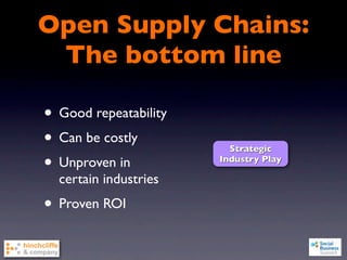 Open Supply Chains:
 The bottom line

• Good repeatability
• Can be costly          Strategic

• Unproven in          Industry Play

  certain industries
• Proven ROI
 