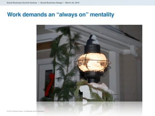 Social Business Summit Sydney | Social Business Design | March 25, 2010




Work demands an “always on” mentality




® 20...