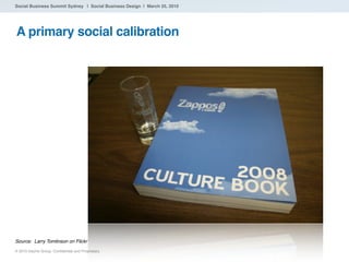 Social Business Summit Sydney | Social Business Design | March 25, 2010




A primary social calibration




Source: Larry...