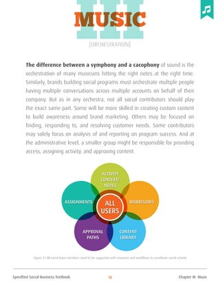 Spredfast Social Business Textbook 13
[Orchestration]
IIIThe difference between a symphony and a cacophony of sound is the
orchestration of many musicians hitting the right notes at the right time.
Similarly, brands building social programs must orchestrate multiple people
having multiple conversations across multiple accounts on behalf of their
company. But as in any orchestra, not all social contributors should play
the exact same part. Some will be more skilled in creating custom content
to build awareness around brand marketing. Others may be focused on
finding, responding to, and resolving customer needs. Some contributors
may solely focus on analysis of and reporting on program success. And at
the administrative level, a smaller group might be responsible for providing
access, assigning activity, and approving content.
Chapter III Music
Music
ALL
USERS
APPROVAL
PATHS
WORKFLOWSASSIGNMENTS
ACTIVITY
CONTEXT/
NOTES
CONTENT
LIBRARY
Figure 3.1 All social team members need to be supported with resources and workflows to coordinate social activity
 