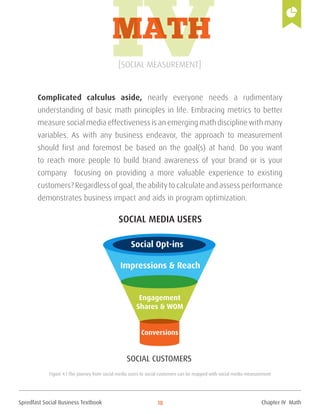 Spredfast Social Business Textbook 18
IVMATH
[Social MEasurement]
Complicated calculus aside, nearly everyone needs a rudimentary
understanding of basic math principles in life. Embracing metrics to better
measure social media effectiveness is an emerging math discipline with many
variables. As with any business endeavor, the approach to measurement
should first and foremost be based on the goal(s) at hand. Do you want
to reach more people to build brand awareness of your brand or is your
company focusing on providing a more valuable experience to existing
customers? Regardless of goal, the ability to calculate and assess performance
demonstrates business impact and aids in program optimization.
SOCIAL CUSTOMERS
SOCIAL MEDIA USERS
Social Opt-ins
Impressions & Reach
Engagement
Shares & WOM
Conversions
Chapter IV Math
Figure 4.1 The journey from social media users to social customers can be mapped with social media measurement
 