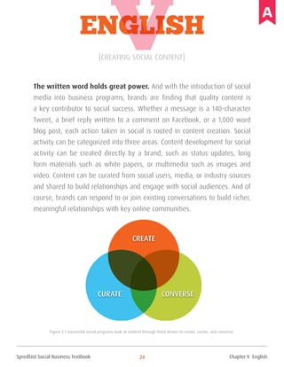 Spredfast Social Business Textbook 24
english
[Creating Social Content]
VThe written word holds great power. And with the introduction of social
media into business programs, brands are finding that quality content is
a key contributor to social success. Whether a message is a 140-character
Tweet, a brief reply written to a comment on Facebook, or a 1,000 word
blog post, each action taken in social is rooted in content creation. Social
activity can be categorized into three areas. Content development for social
activity can be created directly by a brand, such as status updates, long
form materials such as white papers, or multimedia such as images and
video. Content can be curated from social users, media, or industry sources
and shared to build relationships and engage with social audiences. And of
course, brands can respond to or join existing conversations to build richer,
meaningful relationships with key online communities.
Chapter V English
CREATE
CURATE CONVERSE
Figure 5.1 Successful social programs look at content through three lenses to create, curate, and converse.
 