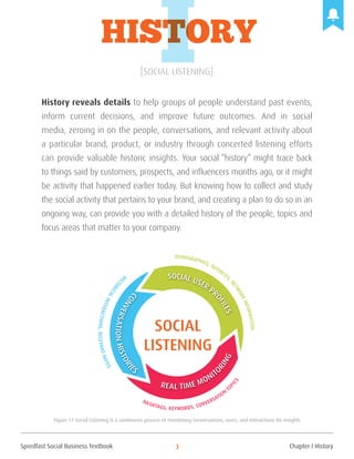 Spredfast Social Business Textbook 3
[Social Listening]
IHistory
History reveals details to help groups of people understand past events,
inform current decisions, and improve future outcomes. And in social
media, zeroing in on the people, conversations, and relevant activity about
a particular brand, product, or industry through concerted listening efforts
can provide valuable historic insights. Your social “history” might trace back
to things said by customers, prospects, and influencers months ago, or it might
be activity that happened earlier today. But knowing how to collect and study
the social activity that pertains to your brand, and creating a plan to do so in an
ongoing way, can provide you with a detailed history of the people, topics and
focus areas that matter to your company.
Chapter I History
REAL TIME MONITO
RING
C
ONVERSATIONHISTORIE
S
HASHTAGS, KEYWORDS, CONVERSATION
TO
PICS
DEMOGRAPHICS, INTERESTS,
NETWORKINFORMATION
HI
STORICALINTERACTIONS,RELEVANTNOTES
SOCIAL USER PR
OFILES
SOCIAL
LISTENING
Figure 1.1 Social Listening is a continuous process of monitoring conversations, users, and interactions for insights
 