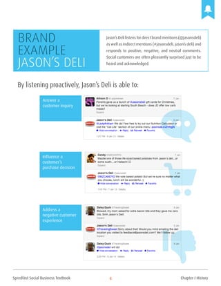 Spredfast Social Business Textbook 6
By listening proactively, Jason’s Deli is able to:
Jason’s Deli listens for direct brand mentions (@jasonsdeli)
as well as indirect mentions (#jasonsdeli, jason’s deli) and
responds to positive, negative, and neutral comments.
Social customers are often pleasantly surprised just to be
heard and acknowledged.
Brand
example
Jason’s Deli
Influence a
customer’s
purchase decision
Address a
negative customer
experience
Answer a
customer inquiry
Chapter I History
 