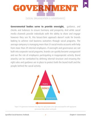 Spredfast Social Business Textbook 7
[Social Organization & Governance]
IIGovernmental bodies serve to provide oversight, guidance, and
checks and balances to ensure harmony and prosperity. And while social
media channels provide individuals with the ability to share and engage
however they see fit, this laissez-faire approach doesn’t scale for brands
looking to achieve real business outcomes through social programs. The
average company is managing more than 51 social media accounts with help
from more than 29 internal employees. If oversight and governance are not
built into corporate social programs, brands can quickly become unorganized
and run the risk of employees participating in inappropriate activity. Brand
anarchy can be combatted by defining internal structure and ensuring the
right rules and guidance are in place to protect both the brand itself and the
people behind the social activity.
Chapter II Government
Government
PEOPLE
GOALS
PROPERTIES PERMISSIONS
Figure 2.1 A governance framework that aligns the right people to the right social properties with appropriate
permissions helps achieve social goals
 