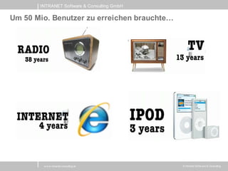 INTRANET Software & Consulting GmbH

Um 50 Mio. Benutzer zu erreichen brauchte…




        w w w .intranet-consulting.at        © Intranet Softw are & Consulting
 