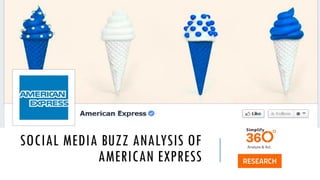 SOCIAL MEDIA BUZZ ANALYSIS OF AMERICAN EXPRESS  