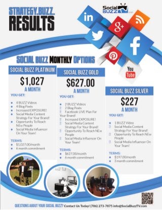 Social Media Marketing Miami - Social Media Video Packages