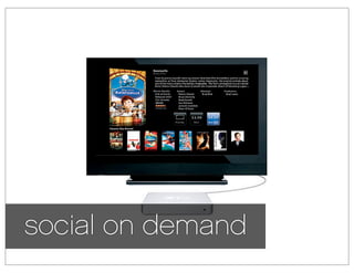 social on demand
 