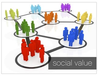 social value
 