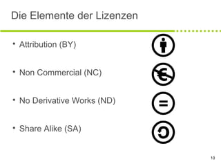 SocialCamp - Creative Commons für NGOs