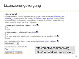 SocialCamp - Creative Commons für NGOs