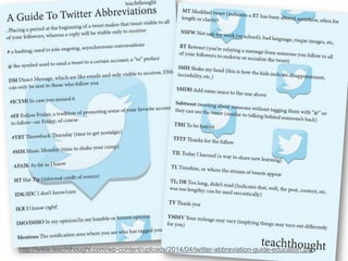 http://www.teachthought.com/wp-content/uploads/2014/04/twitter-abbreviation-guide-education.jpg
 