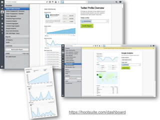 https://hootsuite.com/dashboard
 
