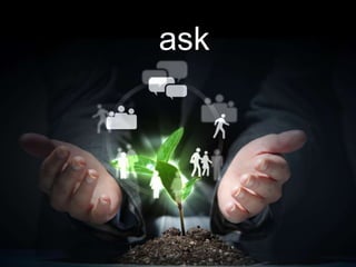 ask
 