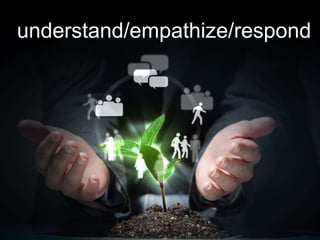 understand/empathize/respond
 