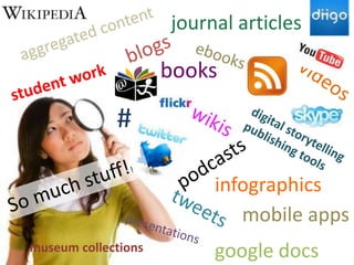 #
books
journal articles
mobile apps
infographics
google docsmuseum collections
 