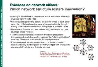 M.Gargiulo–TeachingnetworksusingtheSocialCapitalQuestionnaire,Slide26
Evidence on network effects:Evidence on network effects:
Which network structure fosters innovation?Which network structure fosters innovation?
 A study of the network of the creative artists who made Broadway
musicals from 1945 to 1989
 Creative artists (excluding actors) are directly linked to each other
when they collaborate on the same show and indirectly through
having collaborated with common third parties in different shows
 Measures of financial success (tickets sold) and artistic success
(average critics’ reviews)
 The financial and artistic success of Broadway productions
increases as the artist networks resemble the “island and bridges”
structure. The same holds true for Broadway seasons
 Extreme network structures do not work: both disconnected
islands with very few bridges or too many bridges with few islands
damages both artistic and financial success
Source
B. Uzzi & J. Spiro, Collaboration and Creativity:
The Small World Problem. American Journal of
Sociology, 111 (September 2005): 447–504
 
