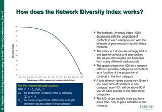 M.Gargiulo–TeachingnetworksusingtheSocialCapitalQuestionnaire,Slide33
0
10
20
30
40
50
60
70
80
90
100
25% 30% 35% 40% 45% 50% 55% 60% 65% 70% 75% 80% 85% 90% 95% 100%
Percentage in first category of contacts (out of four)
DiversityIndex How does the Network Diversity Index works?How does the Network Diversity Index works?
 The Network Diversity Index (NDI)
decreases with the proportion of
contacts in each category and with the
strength of your relationship with these
contacts.
 The index is 0 if you are strongly tied to
one type of contact and approaches
100 as you are equally tied to people
from many different backgrounds
 The graph shows the NDI for a network
with four possible categories of contacts
as a function of the proportion of
contacts in the first category
 A little diversity goes a long way. Even if
you have 50% of contacts in one
category, your NDI will be above 90 if
you do have people in the other three
categories.
 The NDI drops rapidly once you have
more than 70% of your contacts in one
category.
For the mathematically curious:
NDIi = 1 - ∑k (pkpij,k)2
pk: the proportion of alters in the kth category
(∑k pk = 1)
Pij,k: the mean proportional relationship strength
between you and alters in that category
 