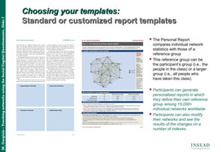 M.Gargiulo–TeachingnetworksusingtheSocialCapitalQuestionnaire,Slide7
Choosing your templates:Choosing your templates:
Standard or customized report templatesStandard or customized report templates
Social Capital Personal Report COUPERIN, François
same firm (but in a different function), and in other
firms. The first three categories measure the extent to
which your network reach across units and functions in
your firm, whereas the last two indicate the extent to
which your network is limited to your own firm. The
next chart, Functional Diversity, complements this picture
by looking specifically at the type of functional area
your contact works for.
Organizational and functional diversity are important
for at least two reasons. The first reason is similar to
cultural diversity. A network with contacts from
different functional backgrounds exposes you to a richer
picture of the business and allows you to learn about
more opportunities to add value to your firm and to
your career. Second, in the global structures adopted by
large companies, functions (or divisions) may become
"silos" isolated from one another. Business, however,
often requires active coordination across these silos.
Networks that cut across functions can help you add
value in a critical area for your firm, because they
provide alternative and faster ways to achieve the
necessary cross-functional coordination to get projects
going.
The next chart looks at the hierarchical diversity of your
network. How diverse is your network in terms of rank
is partly dependent on your own rank. The lower you
are in the organization, the more likely your network is
upwards oriented. These are the people you most often
need to mobilize to get things done.
Your network, however, can help you understand
how different hierarchical levels view the organization,
besides to give you access to the information and
resources they control. A rank-homogeneous network
may cut you off from such diverse views, leading you to
have a rather biased view of what is going on in your
firm. This is particularly dangerous if you are a senior
manager: it is all too easy to have a distorted picture of
what's going on at the bottom! If your network is too
upward, peer, or (less likely) downward oriented, and
your diversity index is significantly below that of your
reference group, it may be time for some reflection.
The final chart looks at the origin of your relationships.
We typically make contacts in organized settings or
through common third parties. If most of our contacts
come from one single source, however, it is more likely
that they will be similar in other aspects too. The chart
prompts you to reflect on the extent to which you rely
on too few settings to make contacts. If this is your case,
it may be a call to expand your circles.
 Organizational Diversity  Hierarchical Diversity
 Functional Diversity  Relationship Origin
© Martin Gargiulo Page 3
 The Personal Report
compares individual network
statistics with those of a
reference group
 This reference group can be
the participant’s group (i.e., the
people in the class) or a larger
group (i.e., all people who
have taken this class)
 Participants can generate
personalized reports in which
they define their own reference
group among 15,000+
individual networks worldwide
 Participants can also modify
their networks and see the
results of the changes on a
number of indexes.
 