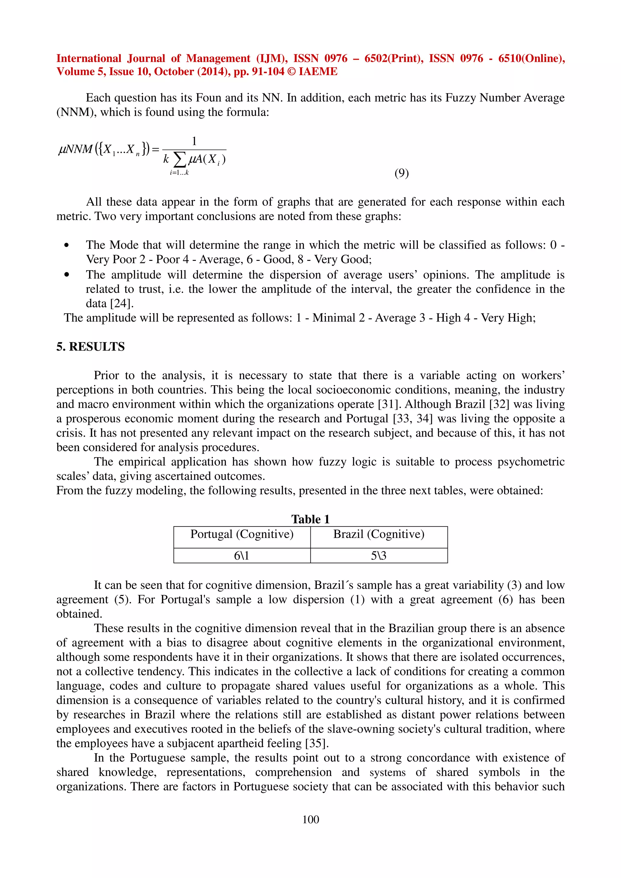 International Journal of Management (IJM), ISSN 0976 – 6502(Print), ISSN 0976 - 6510(Online), 
Volume 5, Issue 10, October (2014), pp. 91-104 © IAEME 
Each question has its Foun and its NN. In addition, each metric has its Fuzzy Number Average 
100 
(NNM), which is found using the formula: 
({ }) 
1 ( ) 
 
= 
= 
i k 
i 
n k A X 
NNM X X 
1... 
1 
... 
μ 
μ 
(9) 
All these data appear in the form of graphs that are generated for each response within each 
metric. Two very important conclusions are noted from these graphs: 
• The Mode that will determine the range in which the metric will be classified as follows: 0 - 
Very Poor 2 - Poor 4 - Average, 6 - Good, 8 - Very Good; 
• The amplitude will determine the dispersion of average users’ opinions. The amplitude is 
related to trust, i.e. the lower the amplitude of the interval, the greater the confidence in the 
data [24]. 
The amplitude will be represented as follows: 1 - Minimal 2 - Average 3 - High 4 - Very High; 
5. RESULTS 
Prior to the analysis, it is necessary to state that there is a variable acting on workers’ 
perceptions in both countries. This being the local socioeconomic conditions, meaning, the industry 
and macro environment within which the organizations operate [31]. Although Brazil [32] was living 
a prosperous economic moment during the research and Portugal [33, 34] was living the opposite a 
crisis. It has not presented any relevant impact on the research subject, and because of this, it has not 
been considered for analysis procedures. 
The empirical application has shown how fuzzy logic is suitable to process psychometric 
scales’ data, giving ascertained outcomes. 
From the fuzzy modeling, the following results, presented in the three next tables, were obtained: 
Table 1 
Portugal (Cognitive) Brazil (Cognitive) 
61 53 
It can be seen that for cognitive dimension, Brazil´s sample has a great variability (3) and low 
agreement (5). For Portugal's sample a low dispersion (1) with a great agreement (6) has been 
obtained. 
These results in the cognitive dimension reveal that in the Brazilian group there is an absence 
of agreement with a bias to disagree about cognitive elements in the organizational environment, 
although some respondents have it in their organizations. It shows that there are isolated occurrences, 
not a collective tendency. This indicates in the collective a lack of conditions for creating a common 
language, codes and culture to propagate shared values useful for organizations as a whole. This 
dimension is a consequence of variables related to the country's cultural history, and it is confirmed 
by researches in Brazil where the relations still are established as distant power relations between 
employees and executives rooted in the beliefs of the slave-owning society's cultural tradition, where 
the employees have a subjacent apartheid feeling [35]. 
In the Portuguese sample, the results point out to a strong concordance with existence of 
shared knowledge, representations, comprehension and systems of shared symbols in the 
organizations. There are factors in Portuguese society that can be associated with this behavior such 
 
