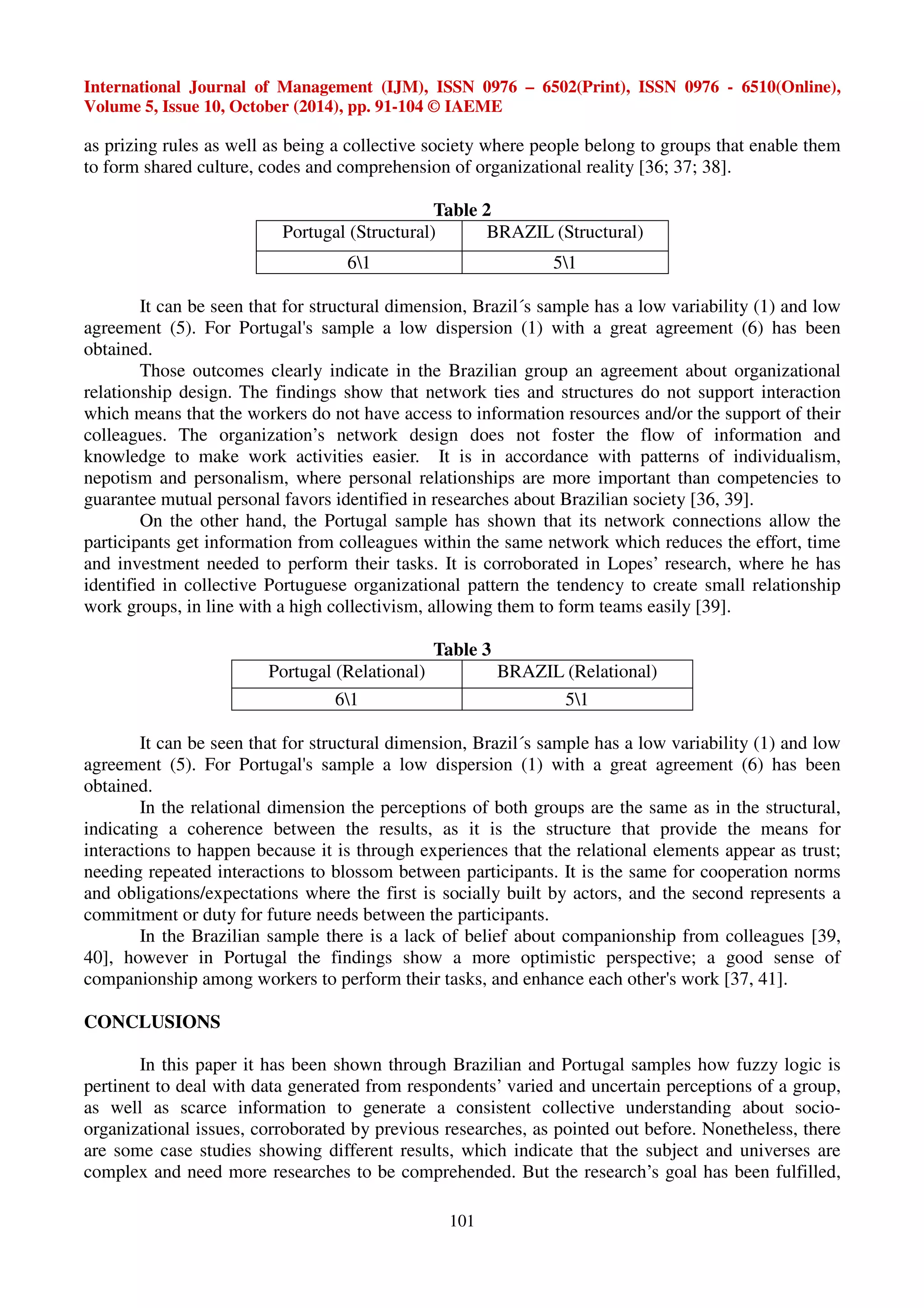International Journal of Management (IJM), ISSN 0976 – 6502(Print), ISSN 0976 - 6510(Online), 
Volume 5, Issue 10, October (2014), pp. 91-104 © IAEME 
as prizing rules as well as being a collective society where people belong to groups that enable them 
to form shared culture, codes and comprehension of organizational reality [36; 37; 38]. 
Table 2 
Portugal (Structural) BRAZIL (Structural) 
61 51 
It can be seen that for structural dimension, Brazil´s sample has a low variability (1) and low 
agreement (5). For Portugal's sample a low dispersion (1) with a great agreement (6) has been 
obtained. 
Those outcomes clearly indicate in the Brazilian group an agreement about organizational 
relationship design. The findings show that network ties and structures do not support interaction 
which means that the workers do not have access to information resources and/or the support of their 
colleagues. The organization’s network design does not foster the flow of information and 
knowledge to make work activities easier. It is in accordance with patterns of individualism, 
nepotism and personalism, where personal relationships are more important than competencies to 
guarantee mutual personal favors identified in researches about Brazilian society [36, 39]. 
On the other hand, the Portugal sample has shown that its network connections allow the 
participants get information from colleagues within the same network which reduces the effort, time 
and investment needed to perform their tasks. It is corroborated in Lopes’ research, where he has 
identified in collective Portuguese organizational pattern the tendency to create small relationship 
work groups, in line with a high collectivism, allowing them to form teams easily [39]. 
Table 3 
Portugal (Relational) BRAZIL (Relational) 
61 51 
It can be seen that for structural dimension, Brazil´s sample has a low variability (1) and low 
agreement (5). For Portugal's sample a low dispersion (1) with a great agreement (6) has been 
obtained. 
In the relational dimension the perceptions of both groups are the same as in the structural, 
indicating a coherence between the results, as it is the structure that provide the means for 
interactions to happen because it is through experiences that the relational elements appear as trust; 
needing repeated interactions to blossom between participants. It is the same for cooperation norms 
and obligations/expectations where the first is socially built by actors, and the second represents a 
commitment or duty for future needs between the participants. 
In the Brazilian sample there is a lack of belief about companionship from colleagues [39, 
40], however in Portugal the findings show a more optimistic perspective; a good sense of 
companionship among workers to perform their tasks, and enhance each other's work [37, 41]. 
101 
CONCLUSIONS 
In this paper it has been shown through Brazilian and Portugal samples how fuzzy logic is 
pertinent to deal with data generated from respondents’ varied and uncertain perceptions of a group, 
as well as scarce information to generate a consistent collective understanding about socio-organizational 
issues, corroborated by previous researches, as pointed out before. Nonetheless, there 
are some case studies showing different results, which indicate that the subject and universes are 
complex and need more researches to be comprehended. But the research’s goal has been fulfilled, 
 
