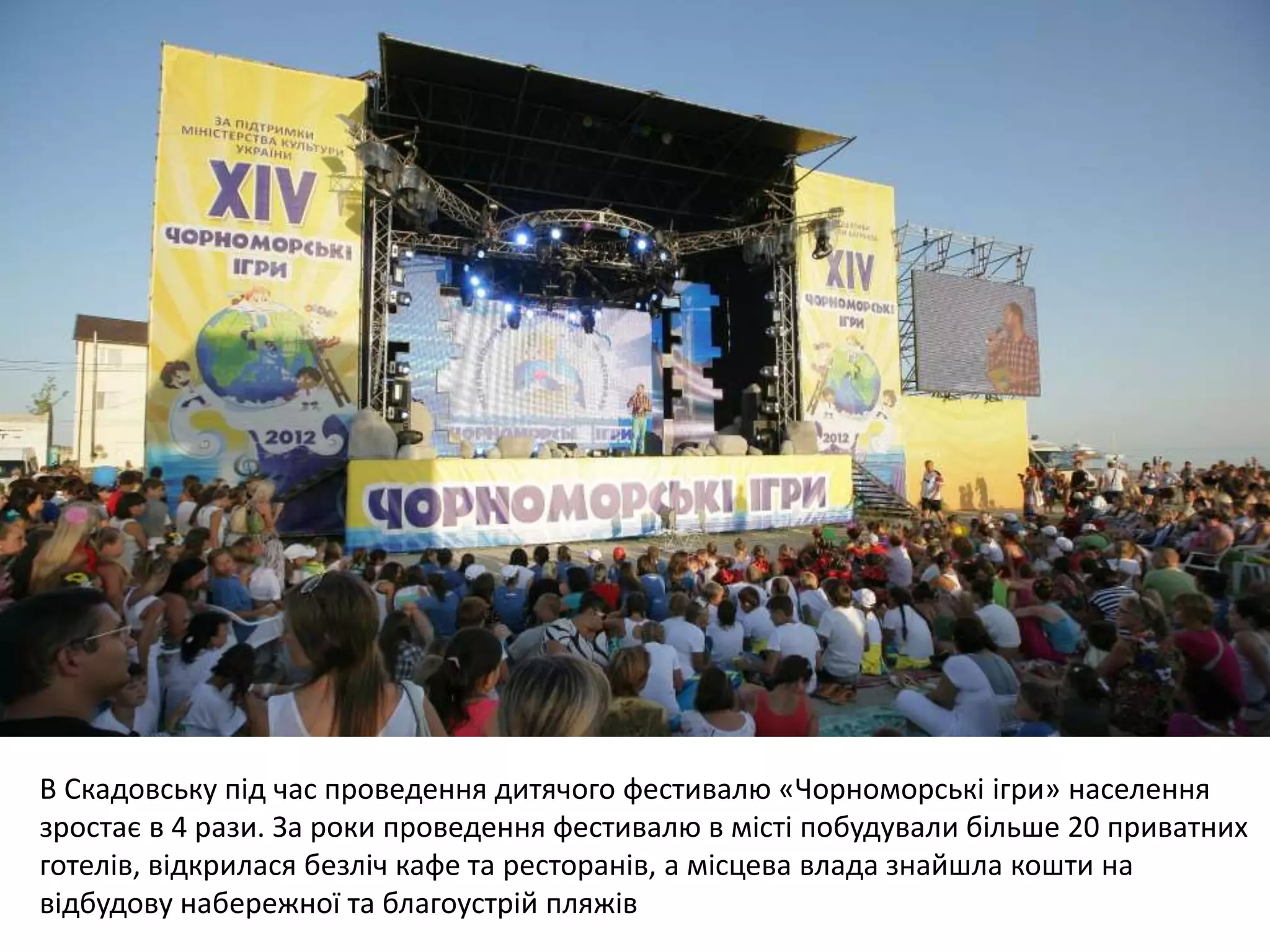 [ВУМ-Чернігів] Соціальний капітал - Наталія Склярська | PPT