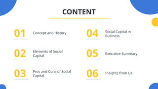 Social Capital Theory Powerpoint Presentationpptx | PPTX