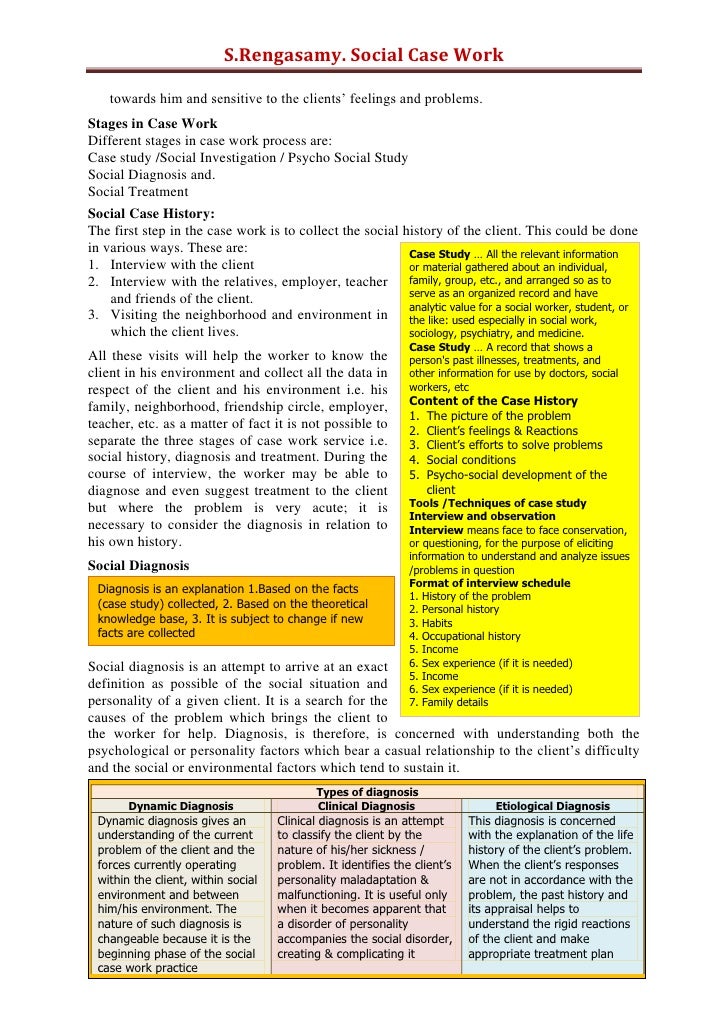 social case work practice in different settings
