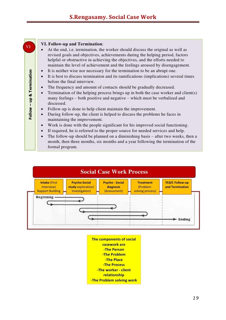 Social Case Work