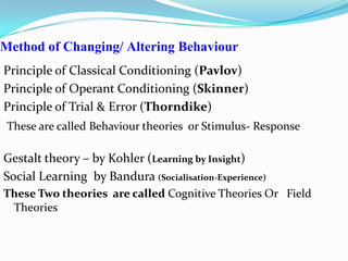 Method of Changing/ Altering Behaviour
Principle of Classical Conditioning (Pavlov)
Principle of Operant Conditioning (Skinner)
Principle of Trial & Error (Thorndike)
These are called Behaviour theories or Stimulus- Response
Gestalt theory – by Kohler (Learning by Insight)
Social Learning by Bandura (Socialisation-Experience)
These Two theories are called Cognitive Theories Or Field
Theories
 
