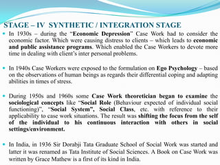 Social_Case_Work_Practice_Working_with_Individuals_unit_1.pdf