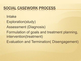 SOCIAL CASEWORK PROCESS
Intake
Exploration(study)
Assessment (Diagnosis)
Formulation of goals and treatment planning,
intervention(treatment)
Evaluation and Termination( Disengagement)
 