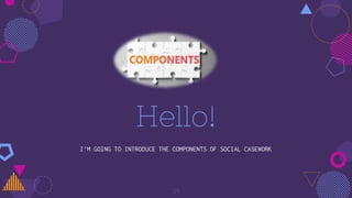 Hello!
I’M GOING TO INTRODUCE THE COMPONENTS OF SOCIAL CASEWORK
25
 