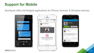 Support for Mobile
20
Socialcast offers full fledged applications for iPhone, Android, & Windows devices
 