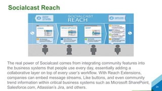 Socialcast Reach
24
The real power of Socialcast comes from integrating community features into
the business systems that people use every day, essentially adding a
collaborative layer on top of every user’s workflow. With Reach Extensions,
companies can embed message streams, Like buttons, and even community
trend information within critical business systems such as Microsoft SharePoint,
Salesforce.com, Atlassian’s Jira, and others.
 