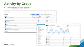 Activity by Group
40
• Which groups are active?
 