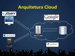 Arquitetura Cloud