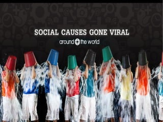 Social Causes Gone Viral Around The World