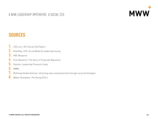 A NEW LEADERSHIP IMPERATIVE: A SOCIAL CEO
© MWW GROUP, ALL RIGHTS RESERVED 11
SOURCES
1.	 CEO.com: 2012 Social CEO Report
2.	Brandfog: CEO, Social Media  Leadership Survey
3.	KRC Research
4.	 Echo Research: The Value of Corporate Reputation
5. 	 Deloitte: Leadership Premium Study
6. 	 MWW
7. 	 McKinsey Global Institute: Unlocking value and productivity through social technologies
8. 	 Weber Shandwick: The Rising CCO 4
 
