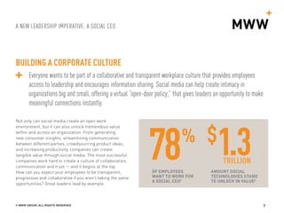A NEW LEADERSHIP IMPERATIVE: A SOCIAL CEO
© MWW GROUP, ALL RIGHTS RESERVED 7
BUILDING A CORPORATE CULTURE
Everyone wants to be part of a collaborative and transparent workplace culture that provides employees
access to leadership and encourages information sharing. Social media can help create intimacy in
organizations big and small, offering a virtual “open-door policy;” that gives leaders an opportunity to make
meaningful connections instantly.
Not only can social media create an open work
environment, but it can also unlock tremendous value
within and across an organization. From generating
new consumer insights, streamlining communication
between different parties, crowdsourcing product ideas,
and increasing productivity, companies can create
tangible value through social media. The most successful
companies work hard to create a culture of collaboration,
communication and trust — and it begins at the top.
How can you expect your employees to be transparent,
progressive and collaborative if you aren’t taking the same
opportunities? Great leaders lead by example.
78%
OF EMPLOYEES
WANT TO WORK FOR
A SOCIAL CEO2
TRILLION
AMOUNT SOCIAL
TECHNOLOGIES STAND
TO UNLOCK IN VALUE2
$
1.3
 