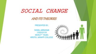 PRESENTED BY,
SHIMIL ABRAHAM
15SO10119
MSW(1ST YEAR)
KRISTU JAYANTI COLLEGE
SOCIAL CHANGE
ANDITSTHEORIES
 