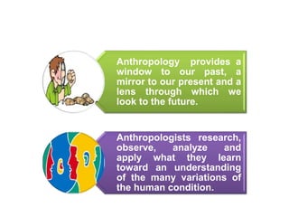 Anthropology provides a
window to our past, a
mirror to our present and a
lens through which we
look to the future.
Anthropologists research,
observe, analyze and
apply what they learn
toward an understanding
of the many variations of
the human condition.
 