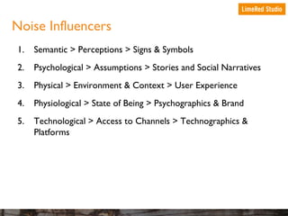 Noise Influencers
1.

Semantic > Perceptions > Signs & Symbols

2.

Psychological > Assumptions > Stories and Social Narratives

3.

Physical > Environment & Context > User Experience

4.

Physiological > State of Being > Psychographics & Brand

5.

Technological > Access to Channels > Technographics &
Platforms

 