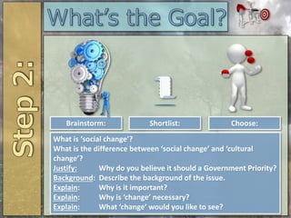 Brainstorm: Shortlist:
What is ‘social change’?
What is the difference between ‘social change’ and ‘cultural
change’?
Justify: Why do you believe it should a Government Priority?
Background: Describe the background of the issue.
Explain: Why is it important?
Explain: Why is ‘change’ necessary?
Explain: What ‘change’ would you like to see?
Choose:
 